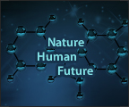 Ammonium Sulphate’s Structural Formula